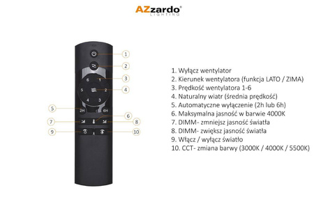 Azzardo wentylator LED Veneti 18W 600lm 3000/4000/5500K biały AZ4453
