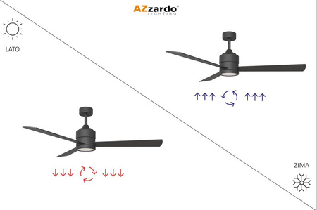 Azzardo wentylator LED Veneti 18W 600lm 3000/4000/5500K biały AZ4451